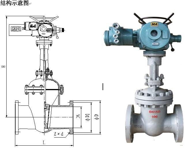 電動不銹鋼閘閥設(shè)計(jì)新穎